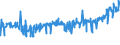 KN 01051111 /Exporte /Einheit = Preise (Euro/Bes. Maßeinheiten) /Partnerland: Tuerkei /Meldeland: Eur27_2020 /01051111:Zucht- und VermehrungskÃ¼ken, Weiblich, von HÃ¼hner-legerassen `hausgeflÃ¼gel`, mit Einem Gewicht von <= 185 G