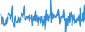 KN 01061900 /Exporte /Einheit = Preise (Euro/Tonne) /Partnerland: Niederlande /Meldeland: Eur27_2020 /01061900:SÃ¤ugetiere, Lebend (Ausg. Primaten, Wale, Delphine und TÃ¼mmler, RundschwanzseekÃ¼he `manatis` und GabelschwanzseekÃ¼he `dugongs`, Robben, SeelÃ¶wen und Walrosse, Kamele, Kaninchen und Hasen, Pferde, Esel, Maultiere, Maulesel, Rinder, Schweine, Schafe Sowie Ziegen)