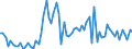 KN 01061900 /Exporte /Einheit = Preise (Euro/Tonne) /Partnerland: Ver.koenigreich(Ohne Nordirland) /Meldeland: Eur27_2020 /01061900:SÃ¤ugetiere, Lebend (Ausg. Primaten, Wale, Delphine und TÃ¼mmler, RundschwanzseekÃ¼he `manatis` und GabelschwanzseekÃ¼he `dugongs`, Robben, SeelÃ¶wen und Walrosse, Kamele, Kaninchen und Hasen, Pferde, Esel, Maultiere, Maulesel, Rinder, Schweine, Schafe Sowie Ziegen)