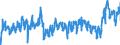 CN 02013000 /Exports /Unit = Prices (Euro/ton) /Partner: Spain /Reporter: Eur27_2020 /02013000:Fresh or Chilled Bovine Meat, Boneless
