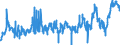 KN 02031211 /Exporte /Einheit = Preise (Euro/Tonne) /Partnerland: Griechenland /Meldeland: Eur27_2020 /02031211:Schinken und Teile Davon, mit Knochen, von Hausschweinen, Frisch Oder GekÃ¼hlt