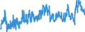 KN 02031211 /Exporte /Einheit = Preise (Euro/Tonne) /Partnerland: Belgien /Meldeland: Eur27_2020 /02031211:Schinken und Teile Davon, mit Knochen, von Hausschweinen, Frisch Oder GekÃ¼hlt