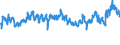 KN 02031211 /Exporte /Einheit = Preise (Euro/Tonne) /Partnerland: Slowenien /Meldeland: Eur27_2020 /02031211:Schinken und Teile Davon, mit Knochen, von Hausschweinen, Frisch Oder GekÃ¼hlt