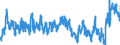KN 02031913 /Exporte /Einheit = Preise (Euro/Tonne) /Partnerland: Italien /Meldeland: Eur27_2020 /02031913:KotelettstrÃ¤nge und Teile Davon, von Hausschweinen, Frisch Oder GekÃ¼hlt
