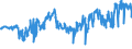 CN 02031959 /Exports /Unit = Prices (Euro/ton) /Partner: Lithuania /Reporter: Eur27_2020 /02031959:Fresh or Chilled Meat of Domestic Swine, With Bone in (Excl. Carcases and Half-carcases, Hams, Shoulders and Cuts Thereof, and Fore-ends, Loins, Bellies and Cuts Thereof)