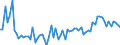 CN 02032290 /Exports /Unit = Prices (Euro/ton) /Partner: United Kingdom(Excluding Northern Ireland) /Reporter: Eur27_2020 /02032290:Frozen Hams, Shoulders and Cuts Thereof of Non-domestic Swine, With Bone In