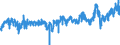 KN 02032915 /Exporte /Einheit = Preise (Euro/Tonne) /Partnerland: Griechenland /Meldeland: Eur27_2020 /02032915:BÃ¤uche `bauchspeck` und Teile Davon, von Hausschweinen, Gefroren