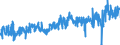KN 02032915 /Exporte /Einheit = Preise (Euro/Tonne) /Partnerland: Schweden /Meldeland: Eur27_2020 /02032915:BÃ¤uche `bauchspeck` und Teile Davon, von Hausschweinen, Gefroren