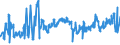 CN 02032955 /Exports /Unit = Prices (Euro/ton) /Partner: Ukraine /Reporter: Eur27_2020 /02032955:Frozen Boneless Meat of Domestic Swine (Excl. Bellies and Cuts Thereof)
