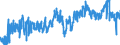 CN 02042300 /Exports /Unit = Prices (Euro/ton) /Partner: Germany /Reporter: Eur27_2020 /02042300:Fresh or Chilled Boneless Cuts of Sheep