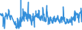 KN 02045015 /Exporte /Einheit = Preise (Euro/Tonne) /Partnerland: Intra-eur /Meldeland: Eur27_2020 /02045015: RippenstÃ¼cke Und/Oder Keulenenden Oder Halbe RippenstÃ¼cke Und/Oder Halbe Keulenenden, von Ziegen, Frisch Oder GekÃ¼hlt             RippenstÃ¼cke Und/Oder Keulenenden Oder Halbe RippenstÃ¼cke Und/Oder Halbe Keulenenden, von Ziegen, Frisch Oder GekÃ¼hlt