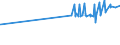 KN 02045019 /Exporte /Einheit = Preise (Euro/Tonne) /Partnerland: Schweiz /Meldeland: Eur27_2020 /02045019:SchwanzstÃ¼cke Oder Halbe SchwanzstÃ¼cke, von Ziegen, Frisch Oder GekÃ¼hlt