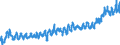 KN 0204 /Exporte /Einheit = Preise (Euro/Tonne) /Partnerland: Frankreich /Meldeland: Eur27_2020 /0204:Fleisch von Schafen Oder Ziegen, Frisch, GekÃ¼hlt Oder Gefroren