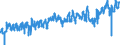 KN 0204 /Exporte /Einheit = Preise (Euro/Tonne) /Partnerland: Deutschland /Meldeland: Eur27_2020 /0204:Fleisch von Schafen Oder Ziegen, Frisch, GekÃ¼hlt Oder Gefroren