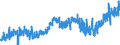 KN 0204 /Exporte /Einheit = Preise (Euro/Tonne) /Partnerland: Daenemark /Meldeland: Eur27_2020 /0204:Fleisch von Schafen Oder Ziegen, Frisch, GekÃ¼hlt Oder Gefroren