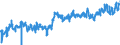 KN 0204 /Exporte /Einheit = Preise (Euro/Tonne) /Partnerland: Belgien /Meldeland: Eur27_2020 /0204:Fleisch von Schafen Oder Ziegen, Frisch, GekÃ¼hlt Oder Gefroren