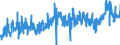 KN 0204 /Exporte /Einheit = Preise (Euro/Tonne) /Partnerland: Finnland /Meldeland: Eur27_2020 /0204:Fleisch von Schafen Oder Ziegen, Frisch, GekÃ¼hlt Oder Gefroren