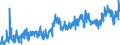 KN 0204 /Exporte /Einheit = Preise (Euro/Tonne) /Partnerland: Schweiz /Meldeland: Eur27_2020 /0204:Fleisch von Schafen Oder Ziegen, Frisch, GekÃ¼hlt Oder Gefroren