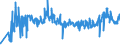 KN 0204 /Exporte /Einheit = Preise (Euro/Tonne) /Partnerland: Slowakei /Meldeland: Eur27_2020 /0204:Fleisch von Schafen Oder Ziegen, Frisch, GekÃ¼hlt Oder Gefroren
