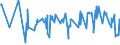 KN 0204 /Exporte /Einheit = Preise (Euro/Tonne) /Partnerland: Montenegro /Meldeland: Eur27_2020 /0204:Fleisch von Schafen Oder Ziegen, Frisch, GekÃ¼hlt Oder Gefroren