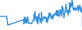 CN 02050020 /Exports /Unit = Prices (Euro/ton) /Partner: Andorra /Reporter: Eur27_2020 /02050020:Fresh or Chilled Meat of Horses, Asses, Mules or Hinnies