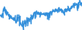 CN 0205 /Exports /Unit = Prices (Euro/ton) /Partner: Switzerland /Reporter: Eur27_2020 /0205:Meat of Horses, Asses, Mules or Hinnies, Fresh, Chilled or Frozen