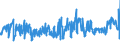 KN 02063000 /Exporte /Einheit = Preise (Euro/Tonne) /Partnerland: Litauen /Meldeland: Eur27_2020 /02063000:Schlachtnebenerzeugnisse von Schweinen, GenieÃŸbar, Frisch Oder GekÃ¼hlt