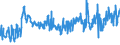 KN 02063000 /Exporte /Einheit = Preise (Euro/Tonne) /Partnerland: Rumaenien /Meldeland: Eur27_2020 /02063000:Schlachtnebenerzeugnisse von Schweinen, GenieÃŸbar, Frisch Oder GekÃ¼hlt