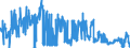 KN 02071110 /Exporte /Einheit = Preise (Euro/Tonne) /Partnerland: Niederlande /Meldeland: Eur27_2020 /02071110:HÃ¼hner `hausgeflÃ¼gel`, Gerupft, Entdarmt, mit Kopf und StÃ¤nder, Genannt `hÃ¼hner 83 V.h.`, Frisch Oder GekÃ¼hlt (Ausg. Trut- und PerlhÃ¼hner)