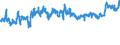 KN 02071110 /Exporte /Einheit = Preise (Euro/Tonne) /Partnerland: Griechenland /Meldeland: Eur27_2020 /02071110:HÃ¼hner `hausgeflÃ¼gel`, Gerupft, Entdarmt, mit Kopf und StÃ¤nder, Genannt `hÃ¼hner 83 V.h.`, Frisch Oder GekÃ¼hlt (Ausg. Trut- und PerlhÃ¼hner)