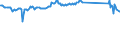 KN 02071110 /Exporte /Einheit = Preise (Euro/Tonne) /Partnerland: Aethiopien /Meldeland: Europäische Union /02071110:HÃ¼hner `hausgeflÃ¼gel`, Gerupft, Entdarmt, mit Kopf und StÃ¤nder, Genannt `hÃ¼hner 83 V.h.`, Frisch Oder GekÃ¼hlt (Ausg. Trut- und PerlhÃ¼hner)