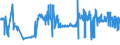 KN 02071130 /Exporte /Einheit = Preise (Euro/Tonne) /Partnerland: Daenemark /Meldeland: Eur27_2020 /02071130:HÃ¼hner `hausgeflÃ¼gel`, Gerupft, Ausgenommen, Ohne Kopf und StÃ¤nder, mit Hals, Herz, Leber und Muskelmagen, Genannt `hÃ¼hner 70 V.h.`, Frisch Oder GekÃ¼hlt (Ausg. Trut- und PerlhÃ¼hner)