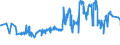 KN 02071130 /Exporte /Einheit = Preise (Euro/Tonne) /Partnerland: Faeroeer Inseln /Meldeland: Eur27_2020 /02071130:HÃ¼hner `hausgeflÃ¼gel`, Gerupft, Ausgenommen, Ohne Kopf und StÃ¤nder, mit Hals, Herz, Leber und Muskelmagen, Genannt `hÃ¼hner 70 V.h.`, Frisch Oder GekÃ¼hlt (Ausg. Trut- und PerlhÃ¼hner)