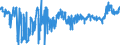 KN 02071310 /Exporte /Einheit = Preise (Euro/Tonne) /Partnerland: Daenemark /Meldeland: Eur27_2020 /02071310:Teile von Hühnern `hausgeflügel`, Entbeint, Frisch Oder Gekühlt (Ausg. Teile von Trut- und Perlhühnern)