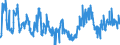 KN 02071320 /Exporte /Einheit = Preise (Euro/Tonne) /Partnerland: Niederlande /Meldeland: Eur27_2020 /02071320:HÃ¤lften Oder Viertel von HÃ¼hnern `hausgeflÃ¼gel`, Frisch Oder GekÃ¼hlt (Ausg. von Trut- und PerlhÃ¼hnern)