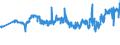 KN 02071320 /Exporte /Einheit = Preise (Euro/Tonne) /Partnerland: Estland /Meldeland: Eur27_2020 /02071320:HÃ¤lften Oder Viertel von HÃ¼hnern `hausgeflÃ¼gel`, Frisch Oder GekÃ¼hlt (Ausg. von Trut- und PerlhÃ¼hnern)