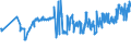 KN 02071320 /Exporte /Einheit = Preise (Euro/Tonne) /Partnerland: Slowenien /Meldeland: Eur27_2020 /02071320:HÃ¤lften Oder Viertel von HÃ¼hnern `hausgeflÃ¼gel`, Frisch Oder GekÃ¼hlt (Ausg. von Trut- und PerlhÃ¼hnern)