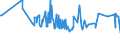KN 02071340 /Exporte /Einheit = Preise (Euro/Tonne) /Partnerland: Liberia /Meldeland: Eur27_2020 /02071340:RÃ¼cken, HÃ¤lse, RÃ¼cken mit HÃ¤lsen, Sterze Oder FlÃ¼gelspitzen, von HÃ¼hnern `hausgeflÃ¼gel`, Frisch Oder GekÃ¼hlt (Ausg. von Trut- und PerlhÃ¼hnern)