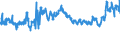 CN 02071420 /Exports /Unit = Prices (Euro/ton) /Partner: Cape Verde /Reporter: Eur27_2020 /02071420:Frozen Halves or Quarters of Fowls of the Species Gallus Domesticus