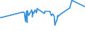 KN 02071430 /Exporte /Einheit = Preise (Euro/Tonne) /Partnerland: Armenien /Meldeland: Europäische Union /02071430:FlÃ¼gel, Ganz, Auch Ohne FlÃ¼gelspitzen, von HÃ¼hnern `hausgeflÃ¼gel`, Gefroren (Ausg. von Trut- und PerlhÃ¼hnern)