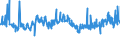 KN 02071430 /Exporte /Einheit = Preise (Euro/Tonne) /Partnerland: Guinea-biss. /Meldeland: Eur27_2020 /02071430:FlÃ¼gel, Ganz, Auch Ohne FlÃ¼gelspitzen, von HÃ¼hnern `hausgeflÃ¼gel`, Gefroren (Ausg. von Trut- und PerlhÃ¼hnern)