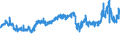 KN 02071430 /Exporte /Einheit = Preise (Euro/Tonne) /Partnerland: Benin /Meldeland: Eur27_2020 /02071430:FlÃ¼gel, Ganz, Auch Ohne FlÃ¼gelspitzen, von HÃ¼hnern `hausgeflÃ¼gel`, Gefroren (Ausg. von Trut- und PerlhÃ¼hnern)