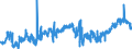 KN 02071440 /Exporte /Einheit = Preise (Euro/Tonne) /Partnerland: Niederlande /Meldeland: Eur27_2020 /02071440:RÃ¼cken, HÃ¤lse, RÃ¼cken mit HÃ¤lsen, Sterze Oder FlÃ¼gelspitzen, von HÃ¼hnern `hausgeflÃ¼gel`, Gefroren (Ausg. von Trut- und PerlhÃ¼hnern)