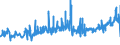 KN 02071440 /Exporte /Einheit = Preise (Euro/Tonne) /Partnerland: Daenemark /Meldeland: Eur27_2020 /02071440:RÃ¼cken, HÃ¤lse, RÃ¼cken mit HÃ¤lsen, Sterze Oder FlÃ¼gelspitzen, von HÃ¼hnern `hausgeflÃ¼gel`, Gefroren (Ausg. von Trut- und PerlhÃ¼hnern)