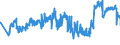 KN 02071440 /Exporte /Einheit = Preise (Euro/Tonne) /Partnerland: Slowakei /Meldeland: Eur27_2020 /02071440:RÃ¼cken, HÃ¤lse, RÃ¼cken mit HÃ¤lsen, Sterze Oder FlÃ¼gelspitzen, von HÃ¼hnern `hausgeflÃ¼gel`, Gefroren (Ausg. von Trut- und PerlhÃ¼hnern)