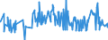 KN 02071440 /Exporte /Einheit = Preise (Euro/Tonne) /Partnerland: Benin /Meldeland: Eur27_2020 /02071440:RÃ¼cken, HÃ¤lse, RÃ¼cken mit HÃ¤lsen, Sterze Oder FlÃ¼gelspitzen, von HÃ¼hnern `hausgeflÃ¼gel`, Gefroren (Ausg. von Trut- und PerlhÃ¼hnern)