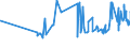 KN 02071440 /Exporte /Einheit = Preise (Euro/Tonne) /Partnerland: Komoren /Meldeland: Eur27_2020 /02071440:RÃ¼cken, HÃ¤lse, RÃ¼cken mit HÃ¤lsen, Sterze Oder FlÃ¼gelspitzen, von HÃ¼hnern `hausgeflÃ¼gel`, Gefroren (Ausg. von Trut- und PerlhÃ¼hnern)