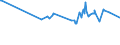KN 02071440 /Exporte /Einheit = Preise (Euro/Tonne) /Partnerland: Sambia /Meldeland: Eur27_2020 /02071440:RÃ¼cken, HÃ¤lse, RÃ¼cken mit HÃ¤lsen, Sterze Oder FlÃ¼gelspitzen, von HÃ¼hnern `hausgeflÃ¼gel`, Gefroren (Ausg. von Trut- und PerlhÃ¼hnern)