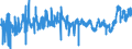 KN 02071450 /Exporte /Einheit = Preise (Euro/Tonne) /Partnerland: Frankreich /Meldeland: Eur27_2020 /02071450:Brüste und Teile Davon, Unentbeint, von Hühnern `hausgeflügel`, Gefroren (Ausg. von Trut- und Perlhühnern)