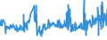 KN 02071450 /Exporte /Einheit = Preise (Euro/Tonne) /Partnerland: Schweiz /Meldeland: Eur27_2020 /02071450:BrÃ¼ste und Teile Davon, Unentbeint, von HÃ¼hnern `hausgeflÃ¼gel`, Gefroren (Ausg. von Trut- und PerlhÃ¼hnern)